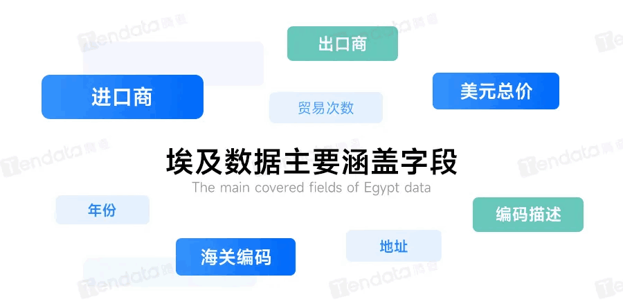 dcbox小金库,dcbox小金库外贸通,上海dcbox小金库