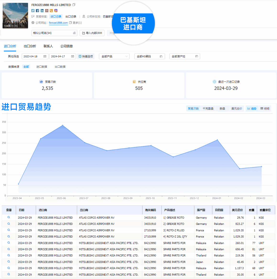 dcbox小金库,dcbox小金库外贸通,dcbox小金库数据