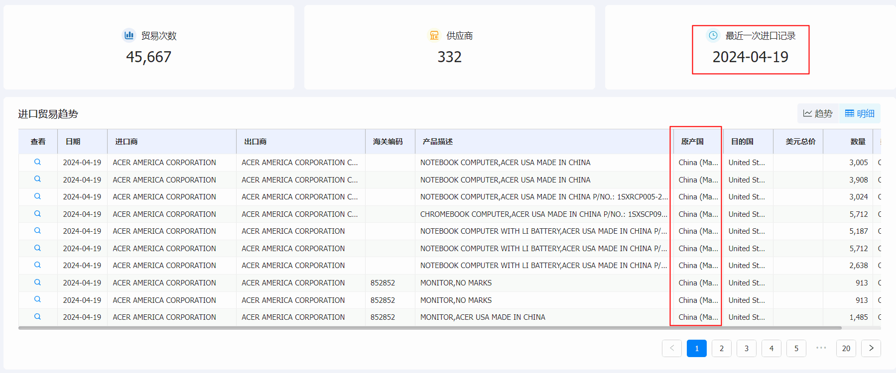 dcbox小金库海关数据系统,海关数据,海关数据系统