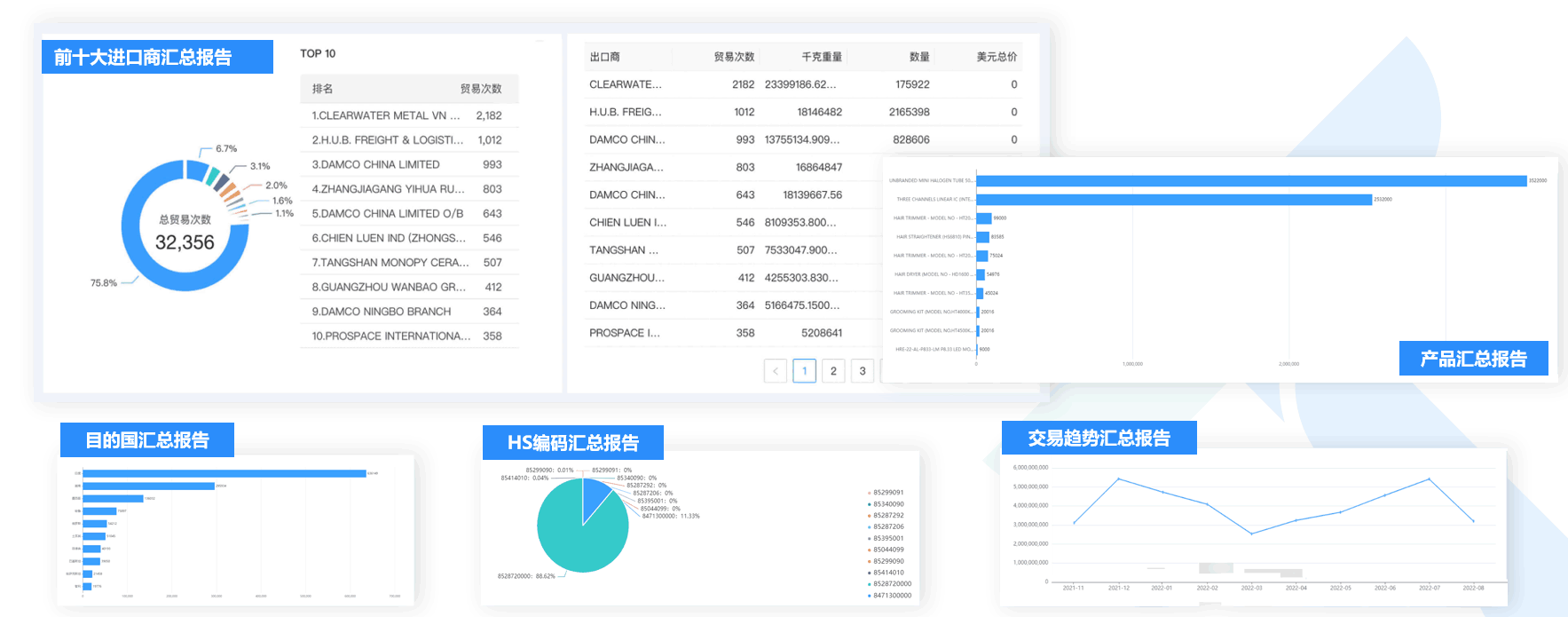 数据通,dcbox小金库数据通,dcbox小金库数据通软件