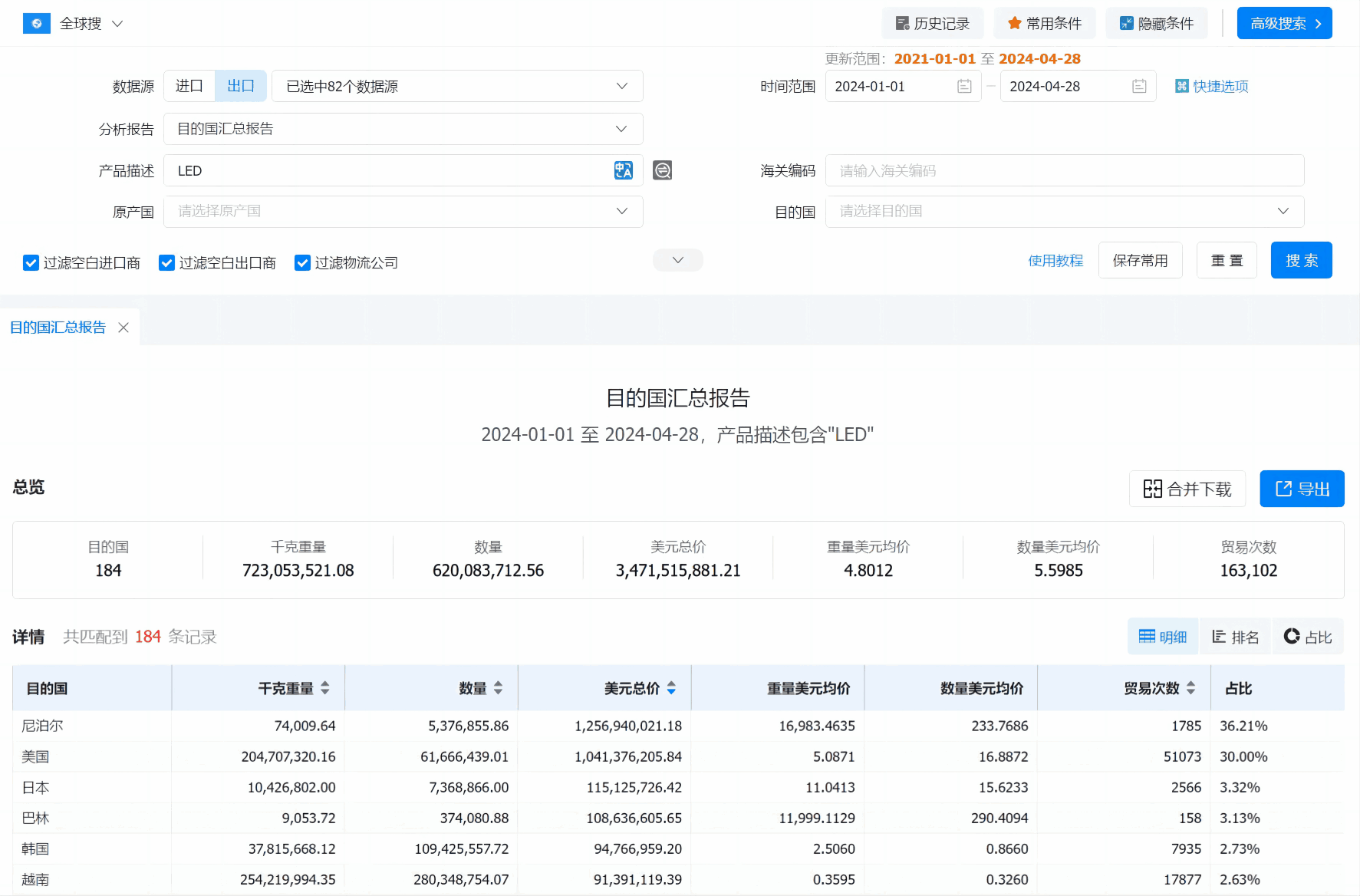 数据通,dcbox小金库数据通,dcbox小金库数据通软件