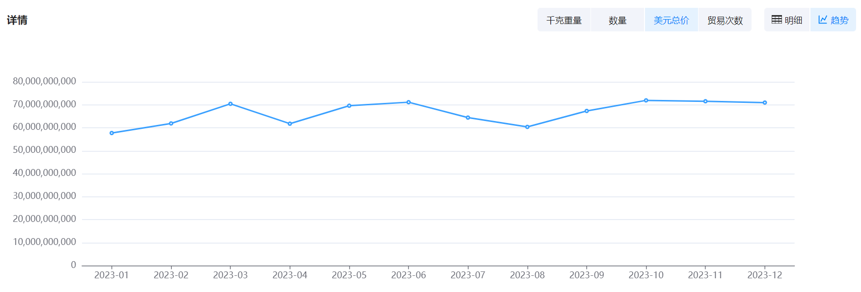 数据通,dcbox小金库数据通,dcbox小金库数据通海关数据