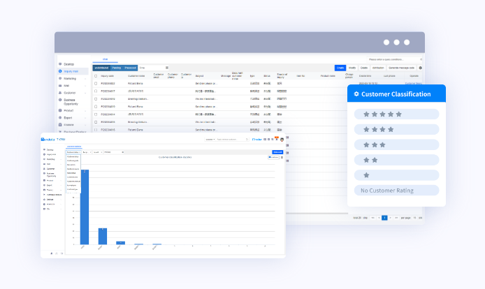 外贸CRM,外贸CRM系统,dcbox小金库外贸CRM系统