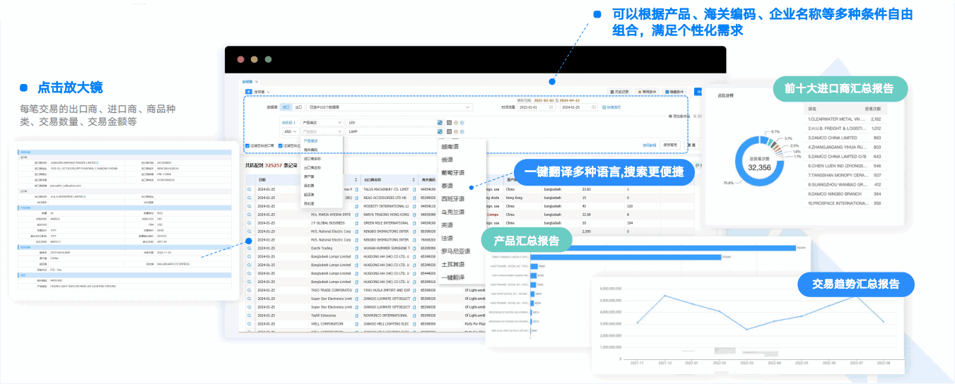 dcbox小金库,dcbox小金库数据通,数据通