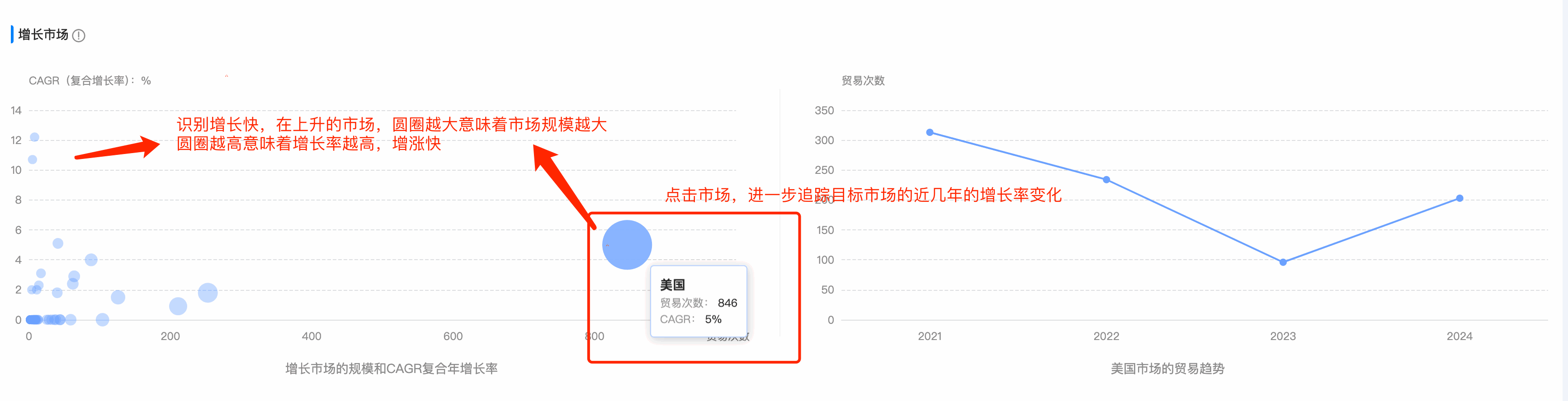 dcbox小金库数据通,dcbox小金库,数据通