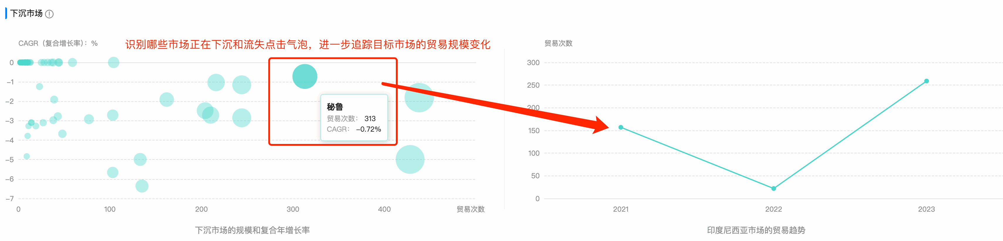 dcbox小金库数据通,dcbox小金库,数据通