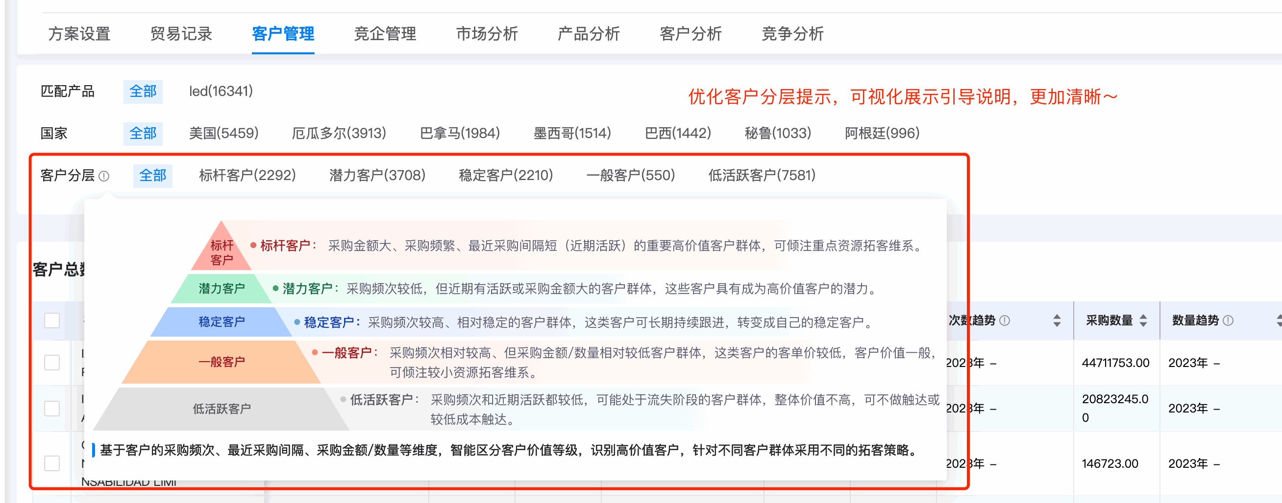 dcbox小金库数据通,dcbox小金库,数据通