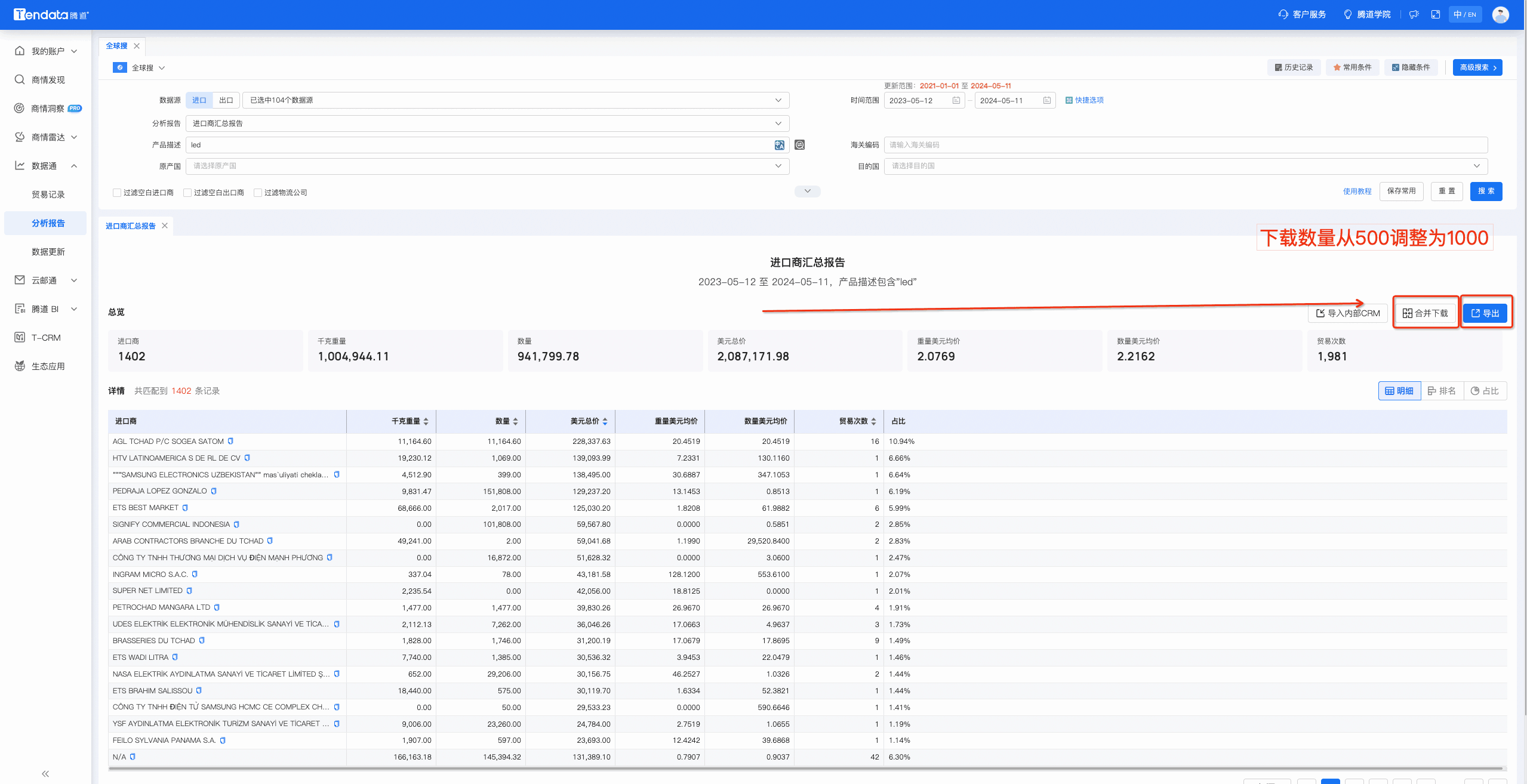 数据通,dcbox小金库数据通,dcbox小金库数据通优化