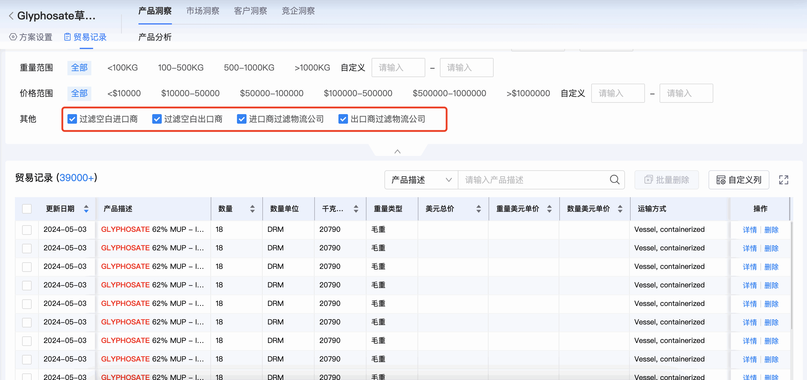 dcbox小金库商情洞察,商情洞察,dcbox小金库商情洞察竞争分析