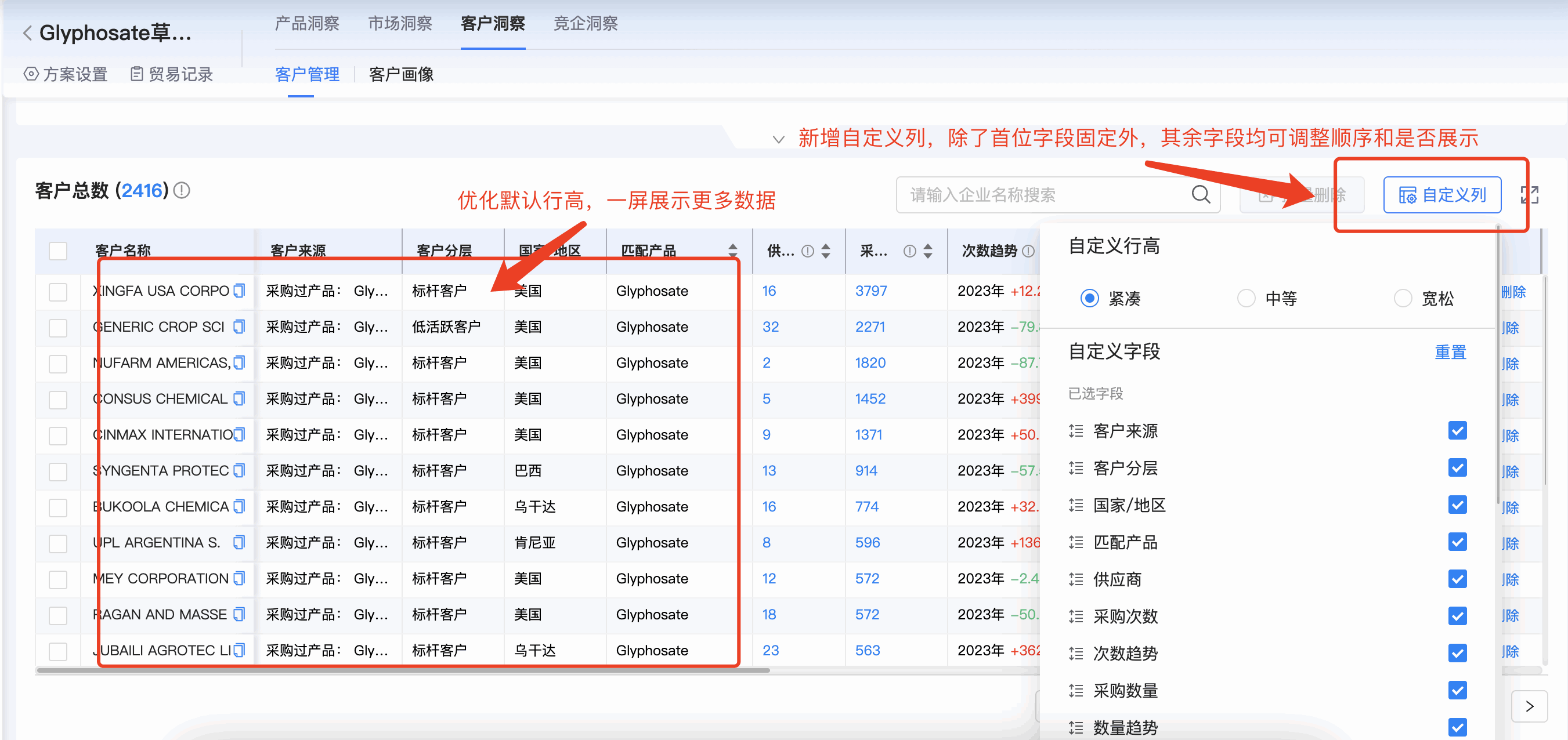 dcbox小金库商情洞察,商情洞察,dcbox小金库商情洞察竞争分析
