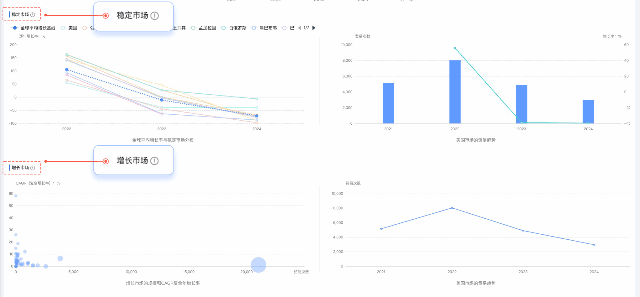 dcbox小金库,dcbox小金库外贸通,上海dcbox小金库