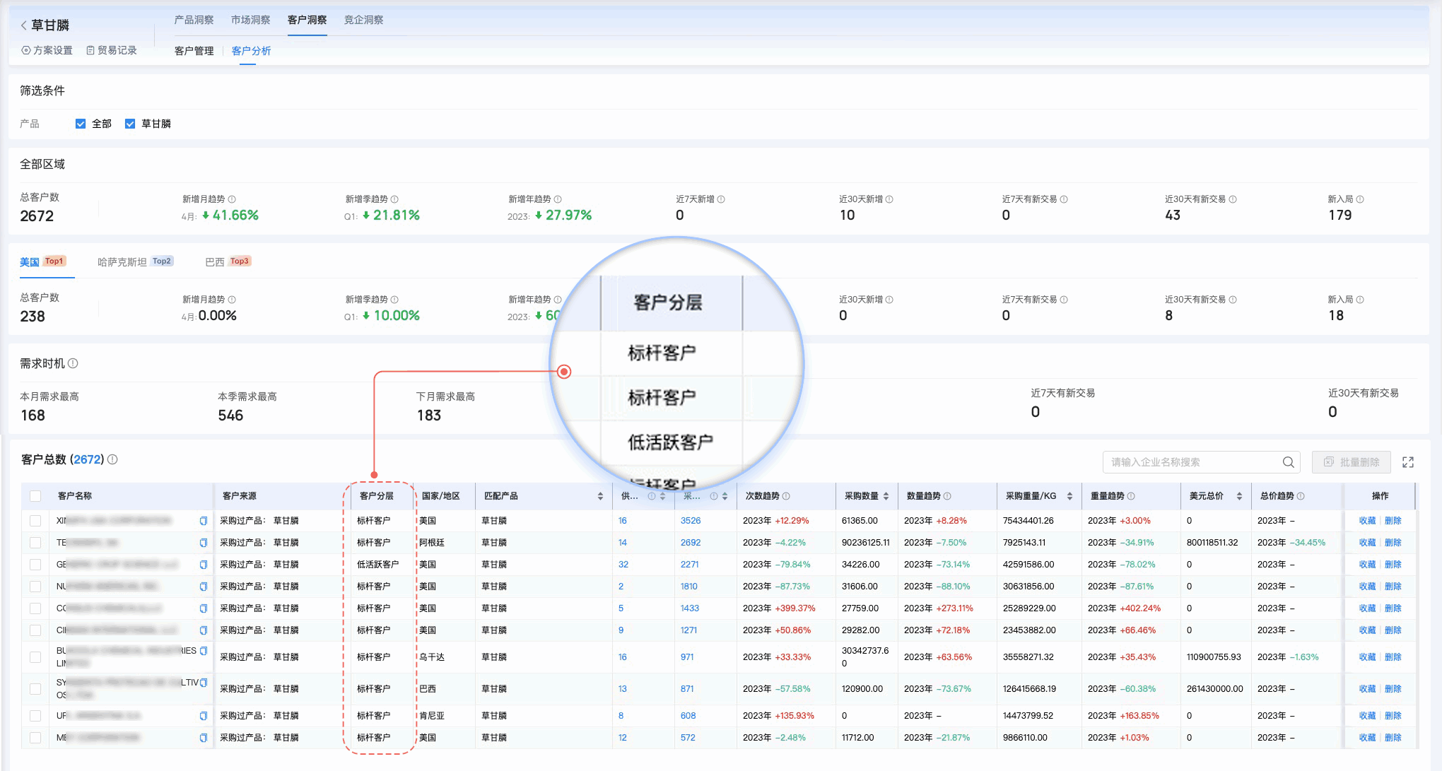 dcbox小金库,dcbox小金库外贸通,上海dcbox小金库