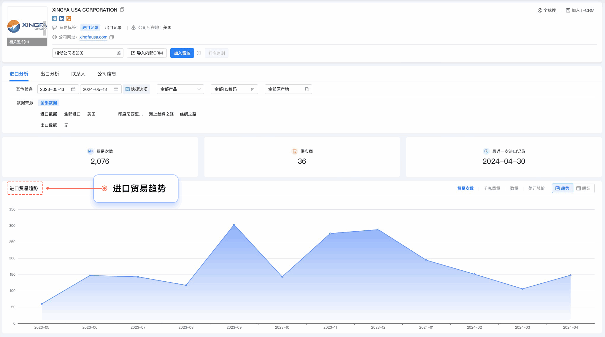 dcbox小金库,dcbox小金库外贸通,上海dcbox小金库