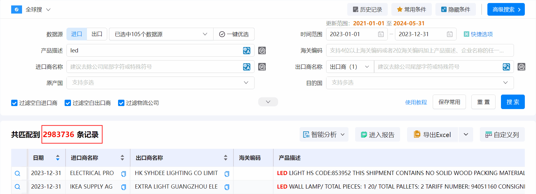 外贸海关数据,外贸海关数据公司,海关数据