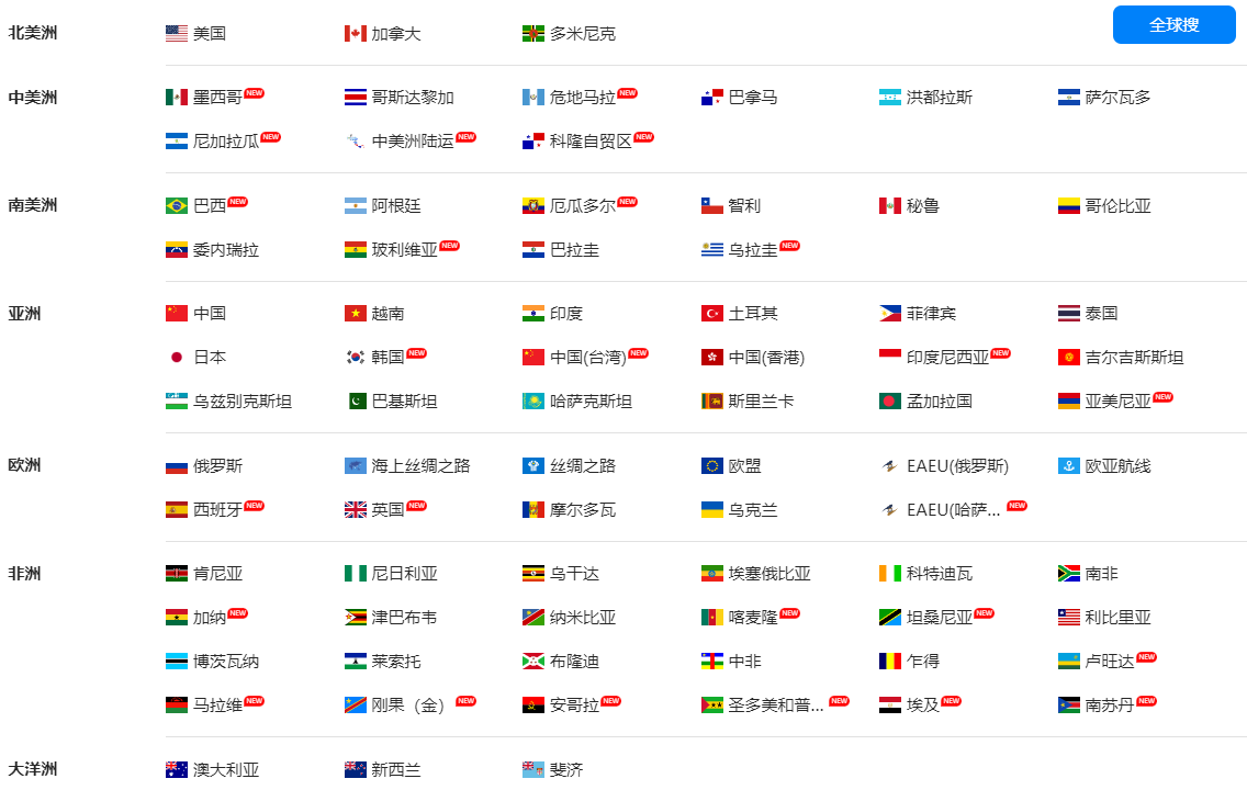 海关数据,dcbox小金库海关数据,国家海关数据