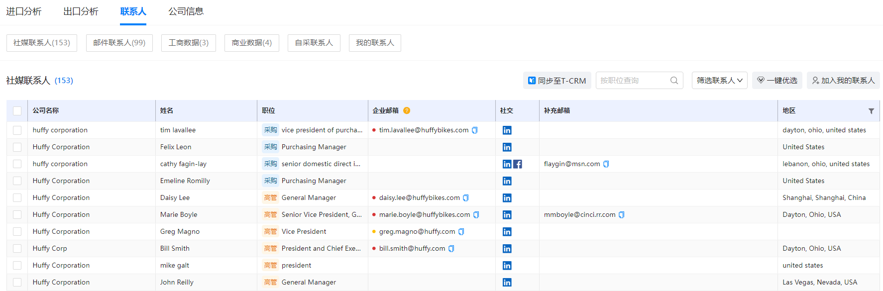 海关数据,dcbox小金库海关数据,国家海关数据