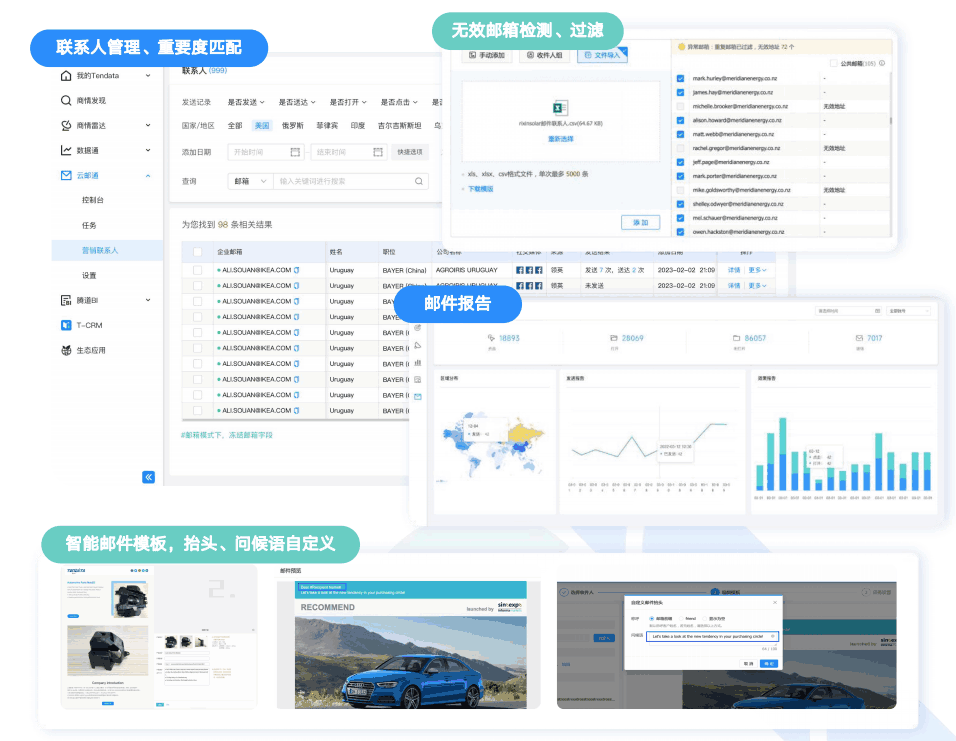 外贸工具,实用外贸工具,dcbox小金库外贸工具