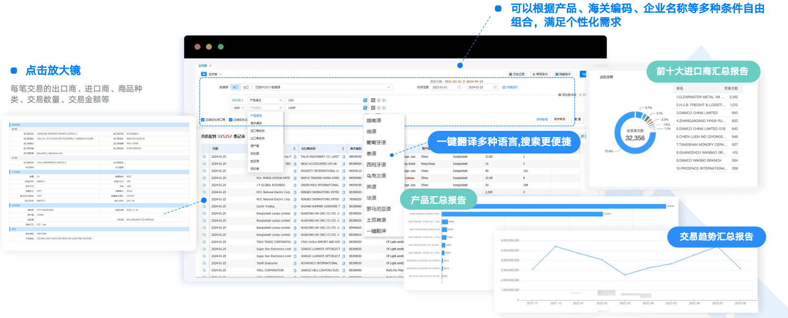 外贸工具,实用外贸工具,dcbox小金库外贸工具