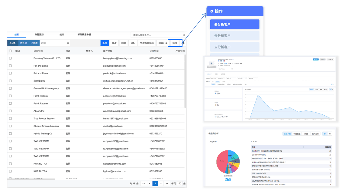 dcbox小金库CRM,CRM,使用dcbox小金库CRM