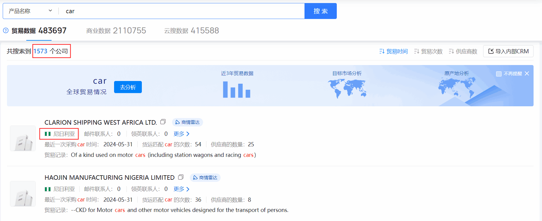 海关数据,尼日利亚海关数据,dcbox小金库海关数据