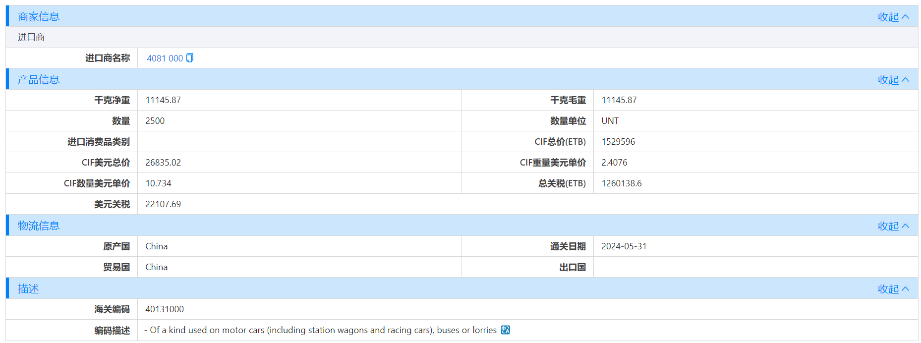 埃塞俄比亚海关数据,海关数据,dcbox小金库海关数据