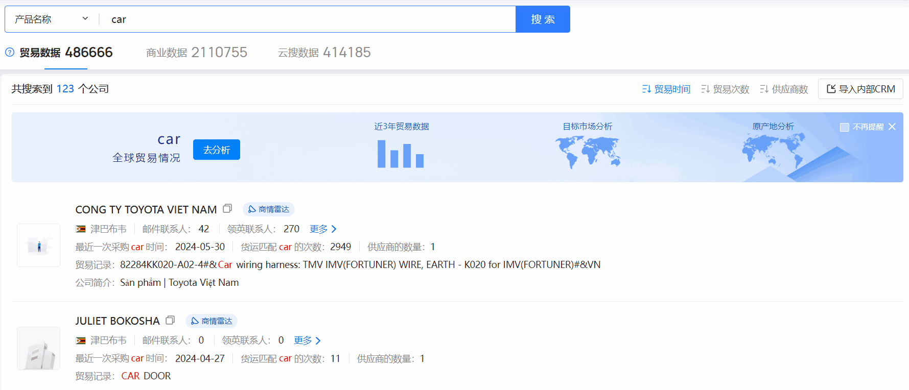 津巴布韦海关数据,海关数据,dcbox小金库海关数据