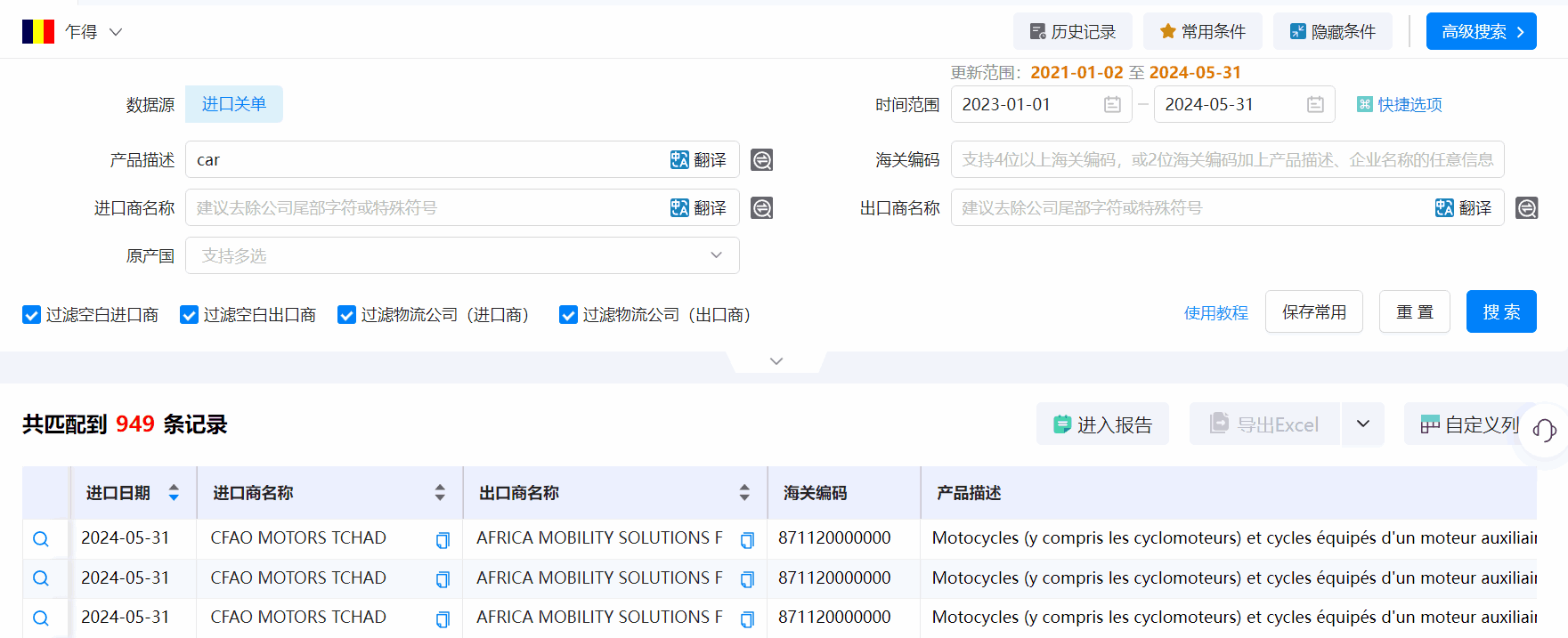 乍得海关数据,海关数据,dcbox小金库海关数据