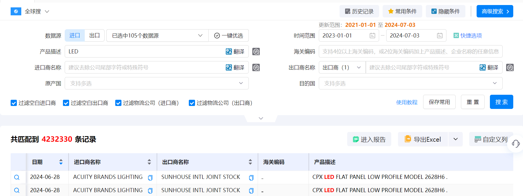 海关数据,海关数据找采购商,dcbox小金库海关数据