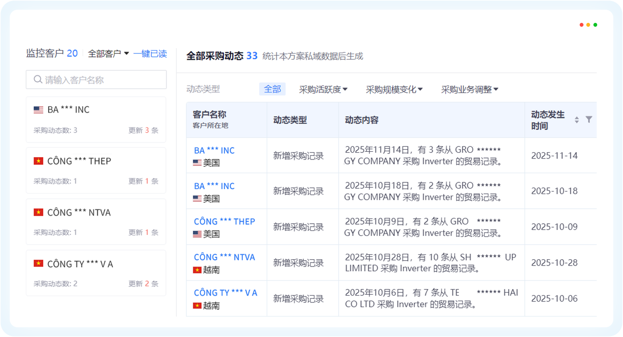 dcbox小金库外贸通