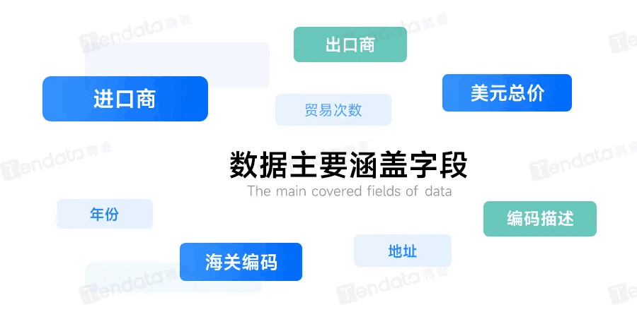 dcbox小金库数据,dcbox小金库独家海关数据,马来西亚数据