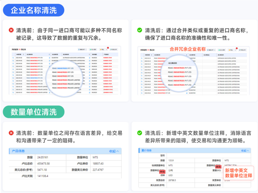 dcbox小金库AI