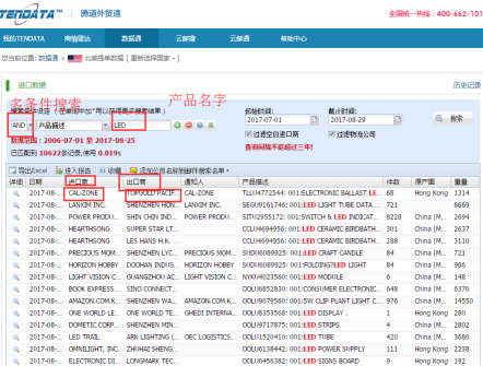 谷歌搜索  dcbox小金库  贸易商