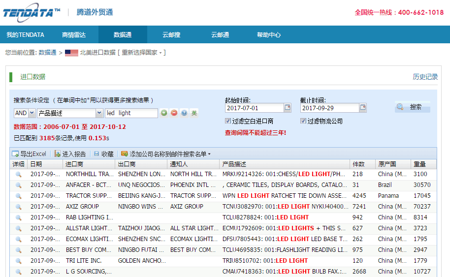 dcbox小金库,海外采购商,客户管理库