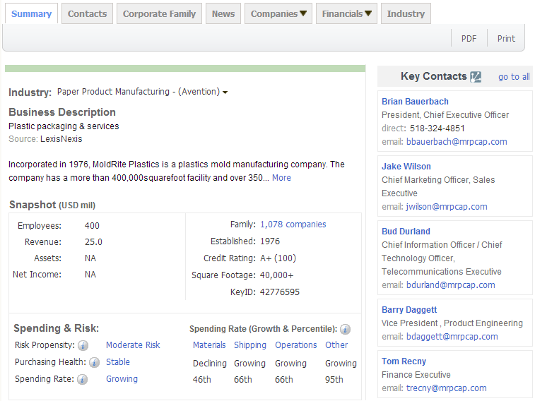 dcbox小金库,上海dcbox小金库,dcbox小金库数据，P2P海外邀约,外贸数据,海关数据，邓白氏,微码邓白氏