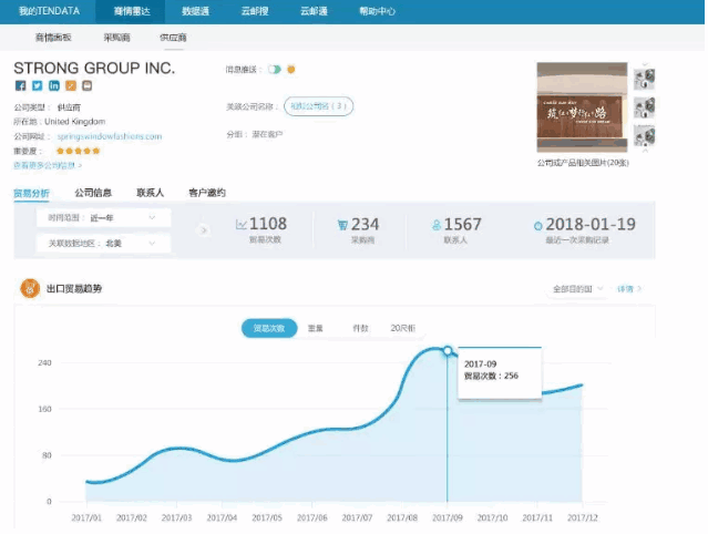 dcbox小金库,P2P海外邀约,外贸大数据,海关数据,外贸,外贸通,商情雷达