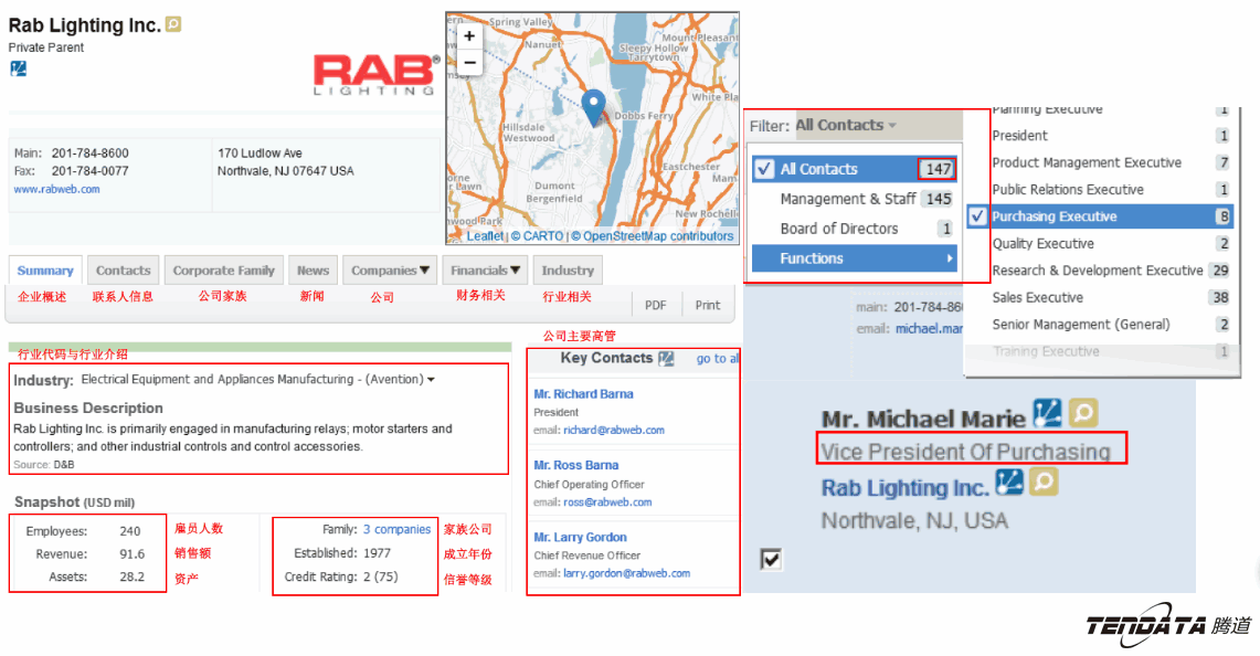 外贸大数据,dcbox小金库,外贸企业,进出口数据,海关