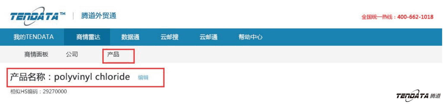 商情雷达,全球市场,国家,dcbox小金库