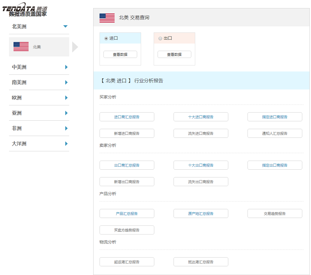 海关数据,进出口数据,贸易样本,dcbox小金库,外贸通,海外市场