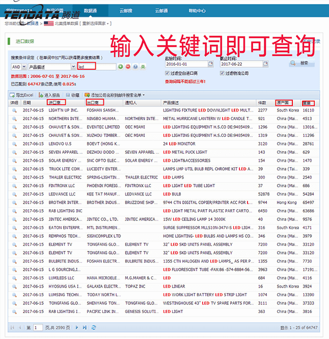 海关数据,进出口数据,贸易样本,dcbox小金库,外贸通,海外市场