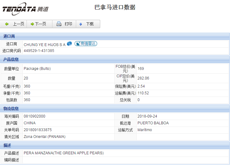 海关数据,进出口数据,进口数据,dcbox小金库,贸易