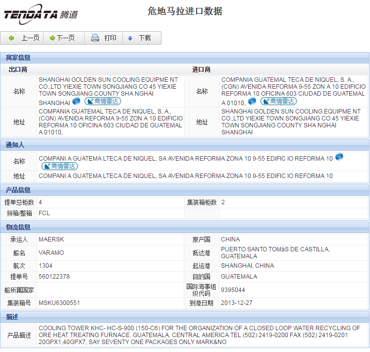 海关数据,进出口数据,进口数据,dcbox小金库,贸易,危地马拉