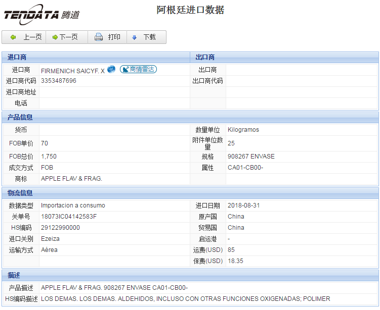 海关数据,进出口数据,进口数据,dcbox小金库,贸易,阿根廷