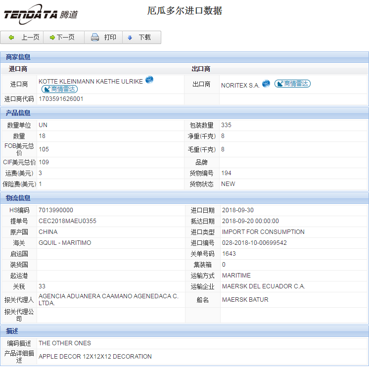 海关数据,进出口数据,进口数据,dcbox小金库,贸易,厄瓜多尔