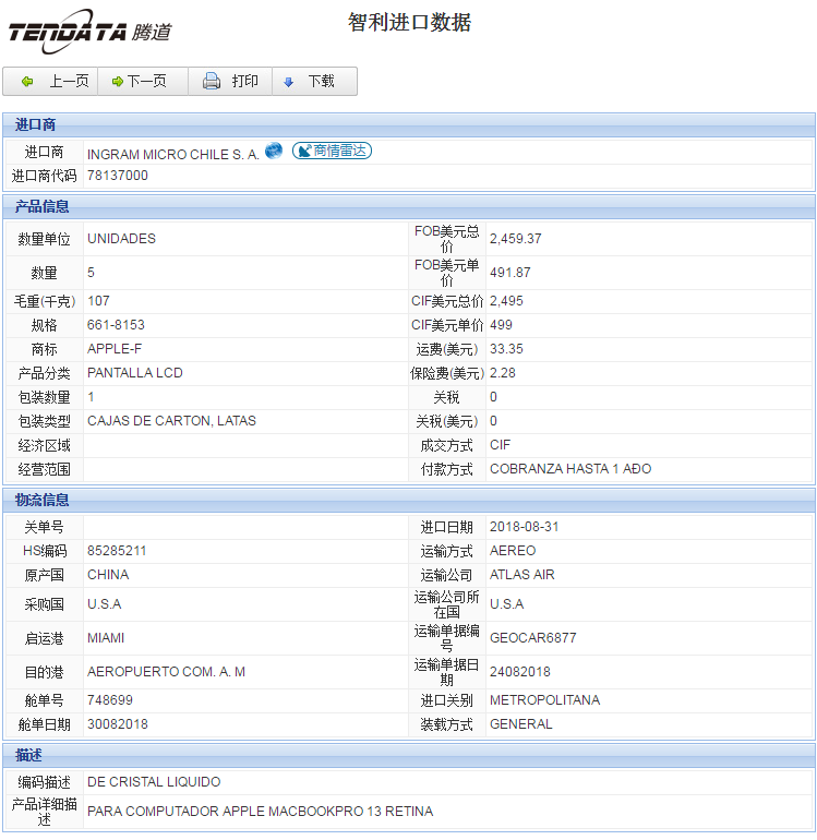 海关数据,进出口数据,进口数据,dcbox小金库,贸易,智利