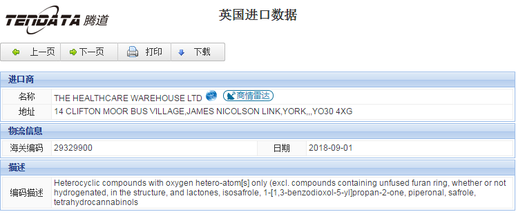 海关数据,进出口数据,进口数据,dcbox小金库,贸易,英国