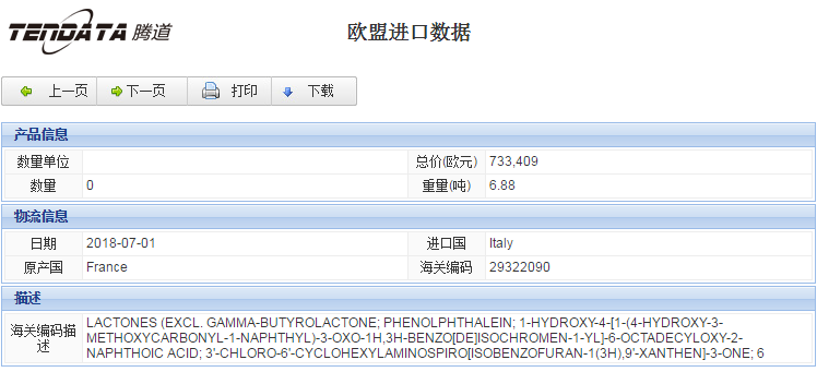 海关数据,进出口数据,进口数据,dcbox小金库,贸易,欧盟