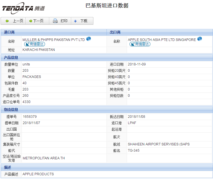 海关数据,进出口数据,进口数据,dcbox小金库,贸易,巴基斯坦