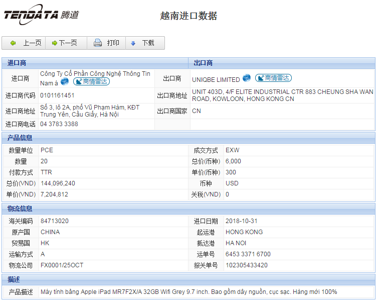 海关数据,进出口数据,进口数据,dcbox小金库,贸易,越南