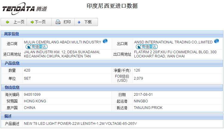 海关数据,进出口数据,进口数据,dcbox小金库,贸易,印度尼西亚