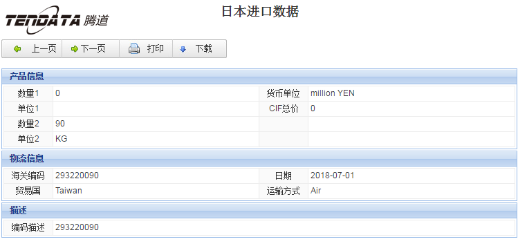 海关数据,进出口数据,进口数据,dcbox小金库,贸易,日本